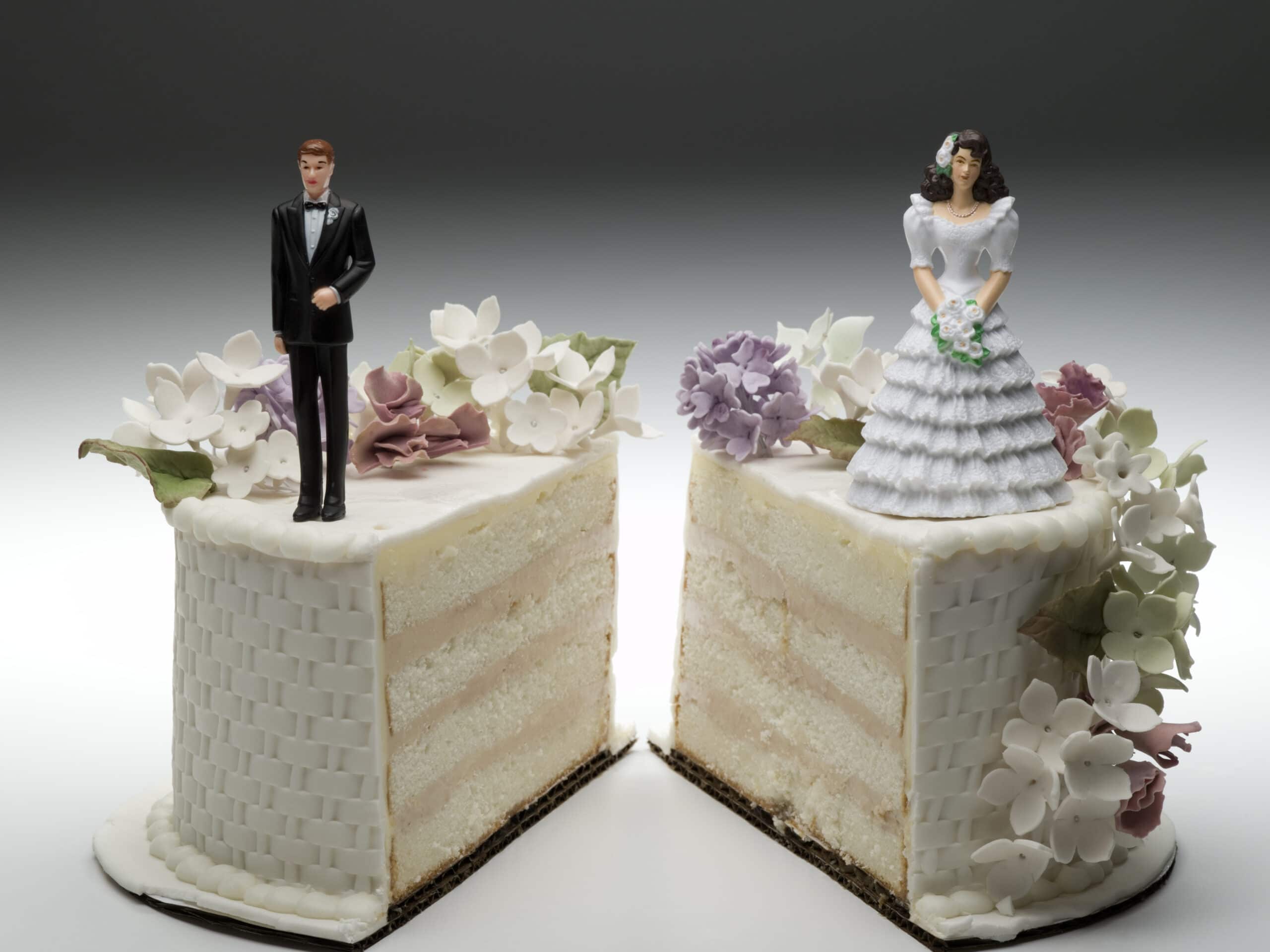 Divorce in Texas