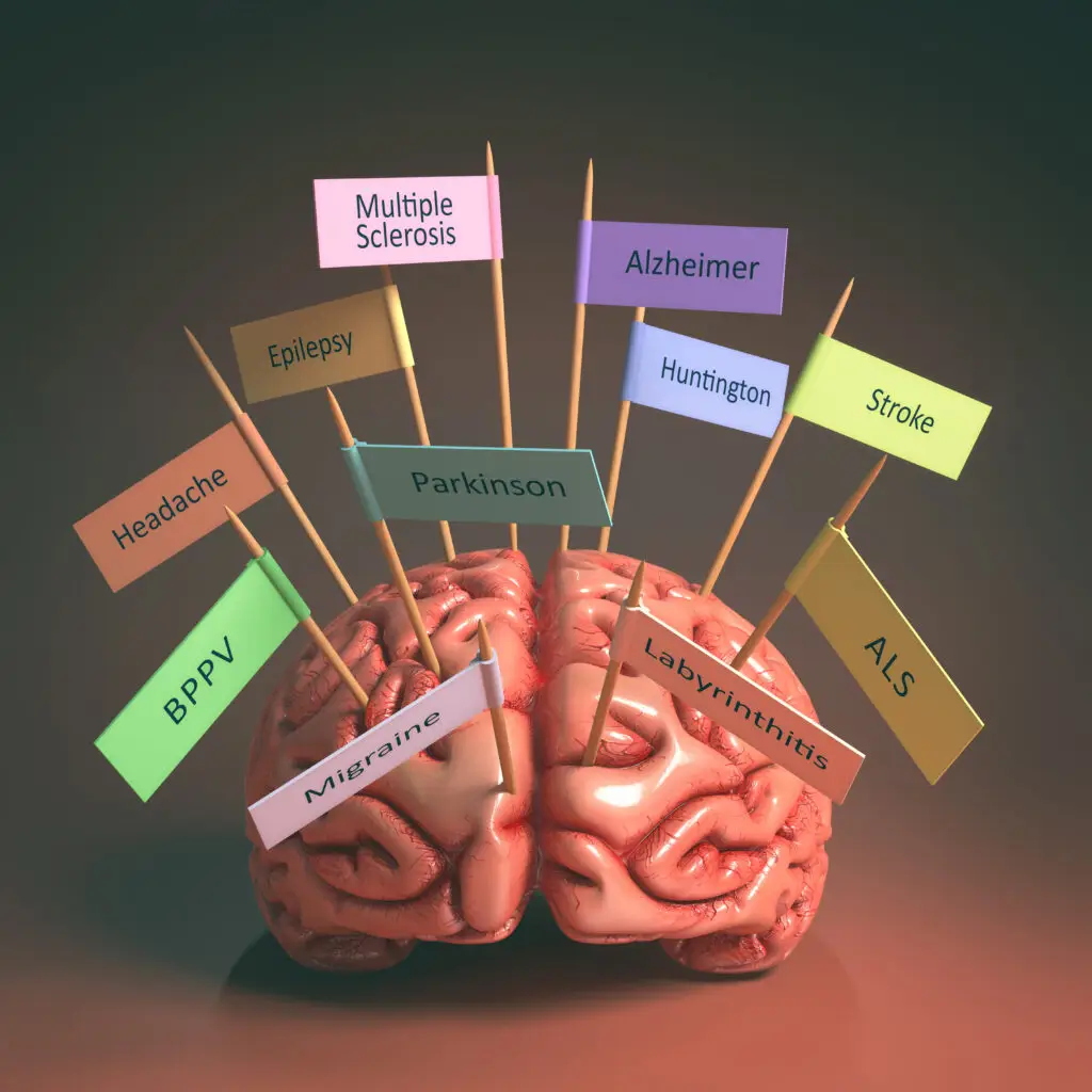 Speech Disorders and Social Security Disability