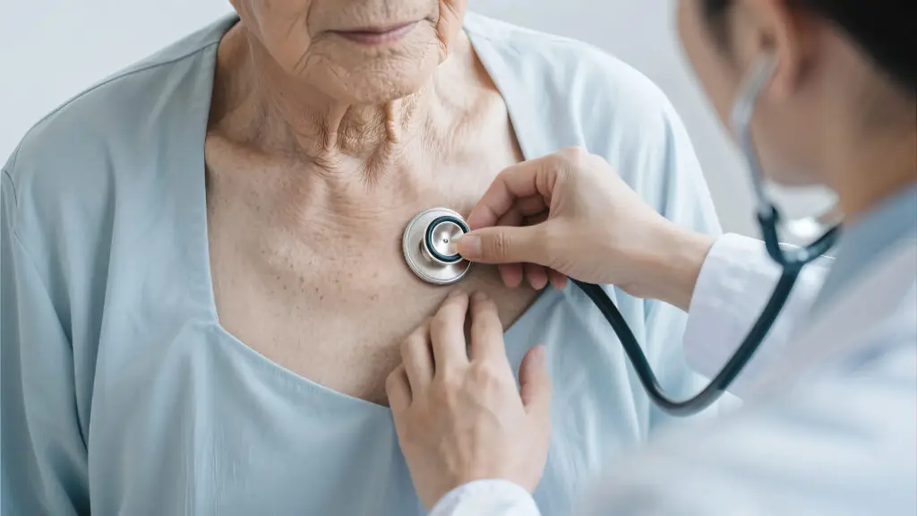 Cardiovascular Disorders and Social Security Disability