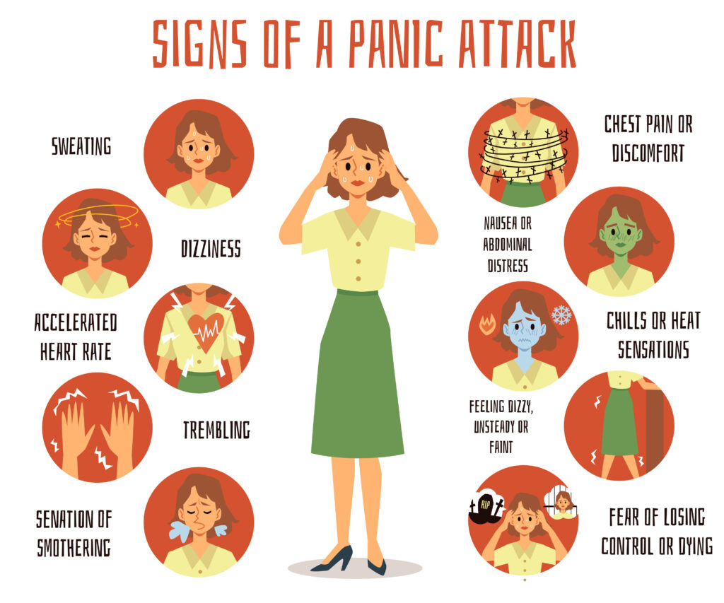 Panic Attacks and Social Security Disability