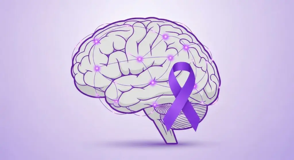 Alzheimer's Disease and Social Security Disability