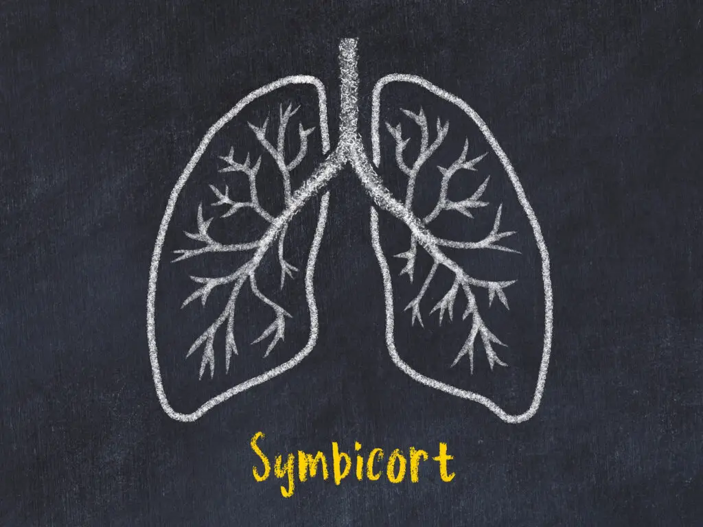Symbicort and social security disability